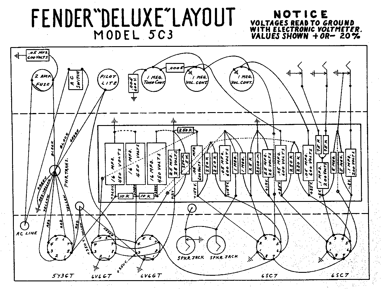 blues deluxe tube layout